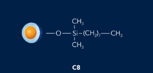 HALO C8 phase