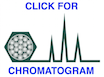 Separation of 16 EPA PAHs on Hichrom PAH2