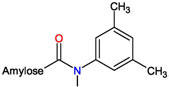 ProntoSIL Chiral PAD