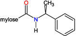 ProntoSIL Chiral PAS