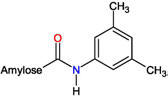 ProntoSIL Chiral PIA